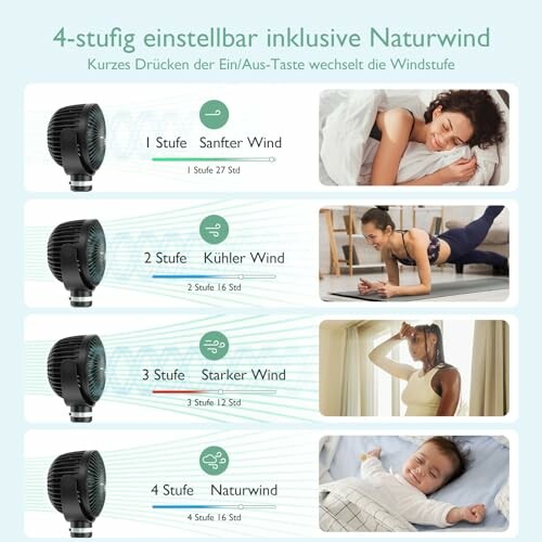 Ventilator mit vier einstellbaren Windstufen und Naturwind-Modus