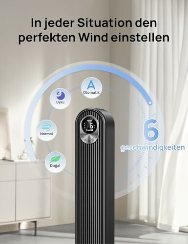 Ventilator mit sechs Geschwindigkeiten und verschiedenen Modi.