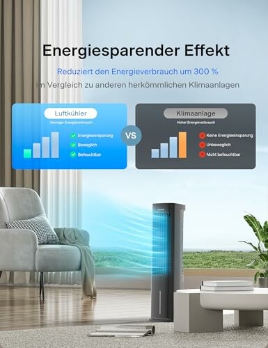 Vergleich von Luftkühler und Klimaanlage bezüglich Energieeinsparung.