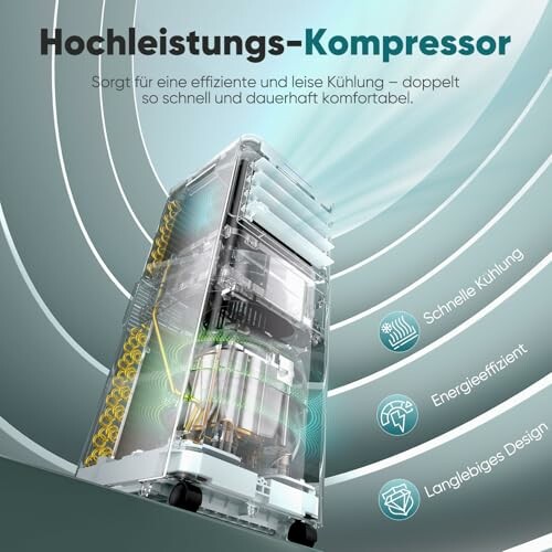 Hochleistungs-Kompressor mit effizienter Kühlung.