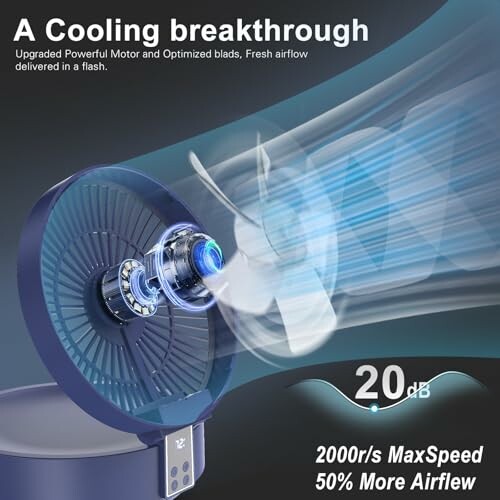 Innovativer Ventilator mit starkem Motor und optimierten Flügeln.