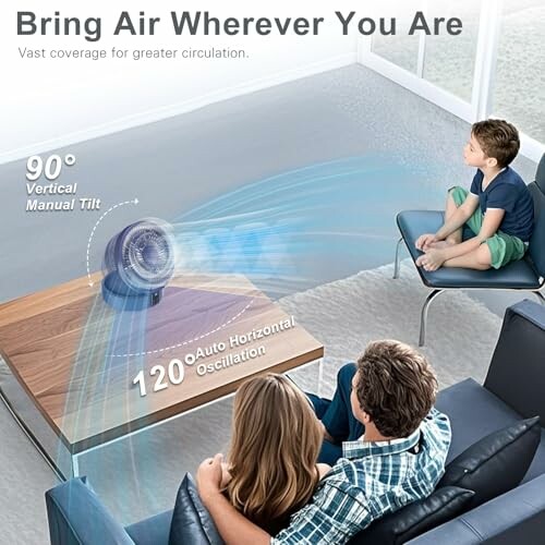 Familie sitzt auf Sofa mit oszillierendem Ventilator.