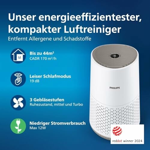Philips Luftreiniger mit Energieeffizienz und leisem Schlafmodus.
