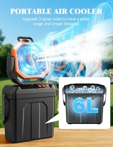 WAROUS Klimaanlage Mobil X18