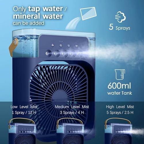 Tragbarer Luftkühler mit Wasserbehälter und Sprühoptionen.