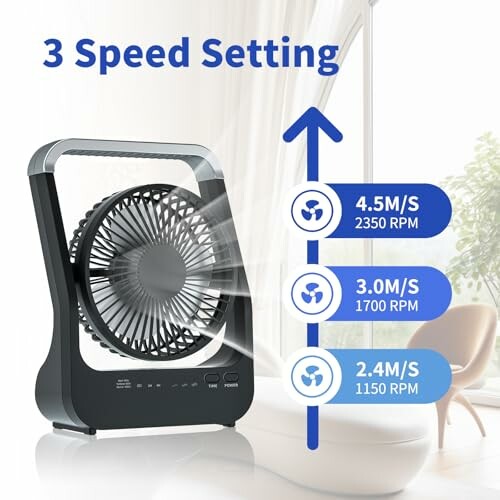 Tragbarer Ventilator mit drei Geschwindigkeitsstufen.