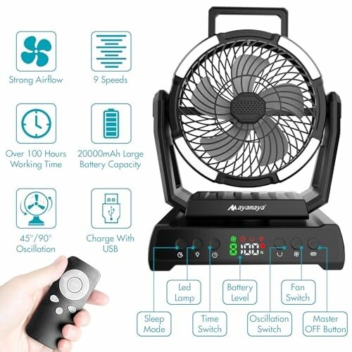 Tragbarer Ventilator mit Fernbedienung und 9 Geschwindigkeiten