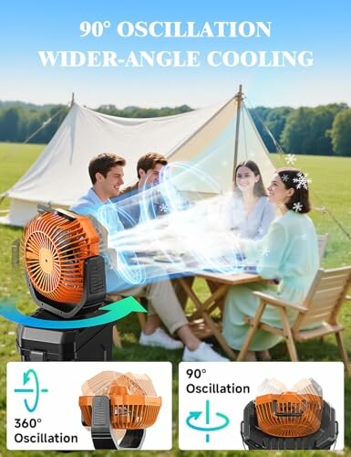 Menschen, die im Freien mit einem tragbaren Ventilator sitzen