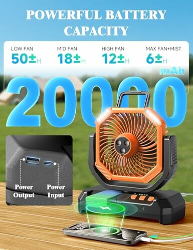 Tragbarer Ventilator mit großer Batteriekapazität und USB-Anschlüssen