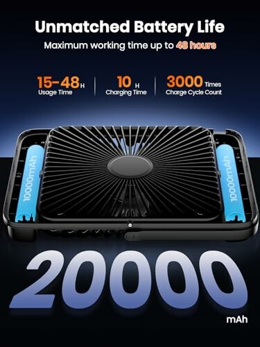Warmco 20000mAh Campingventilator