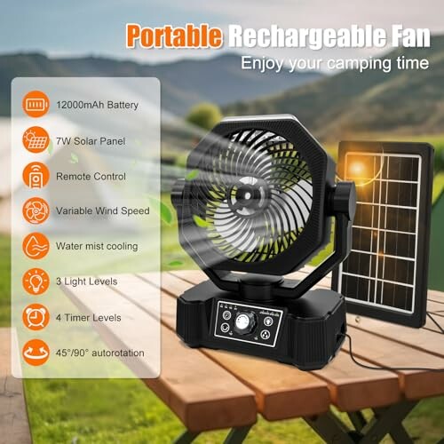 AKOFIC Camping Ventilator
