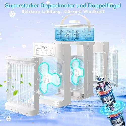 Zyphoria 4-in-1 Mobile Klimaanlage