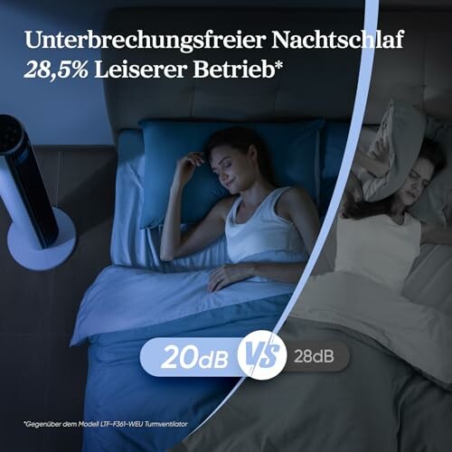 Frau schläft ruhig dank leisem Ventilator.