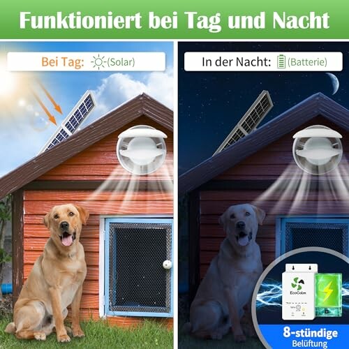 Hundehütte mit Solar- und Batterielüftung bei Tag und Nacht.
