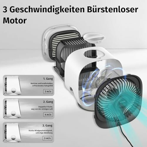 Explosionszeichnung eines Ventilators mit bürstenlosem Motor und drei Geschwindigkeiten.